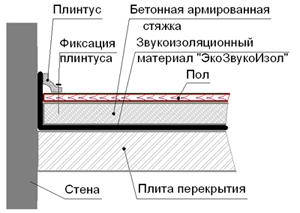 shema1